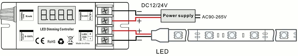 SOLAROX® LED Dimmer T2