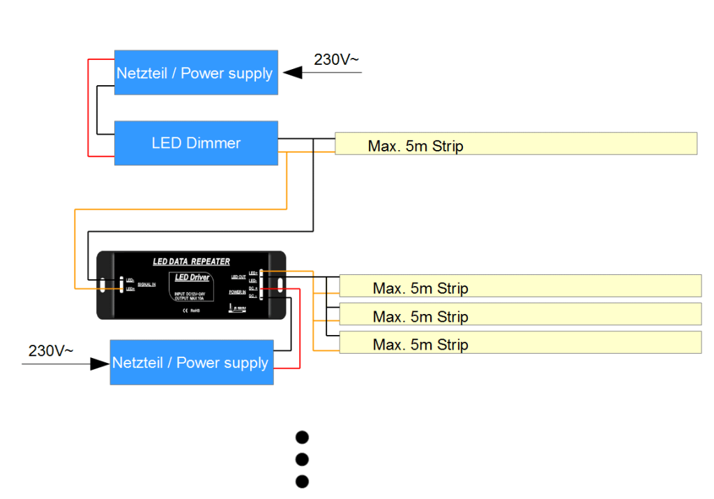 Solarox Repeater 2011