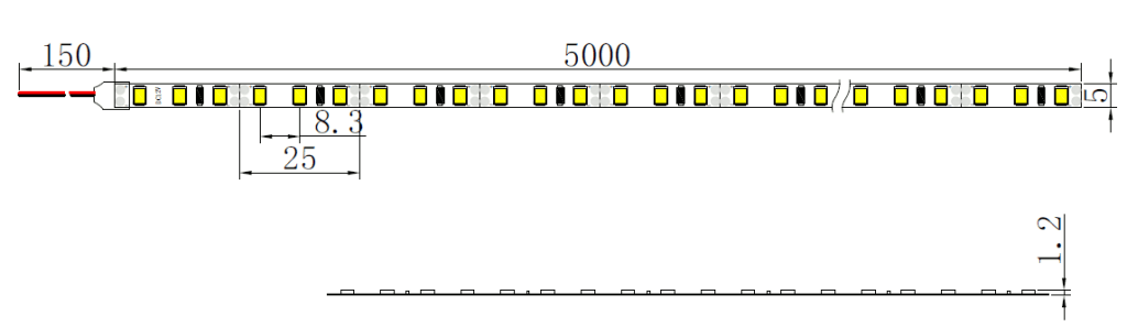 Solarox Slim LED Strip