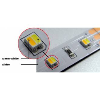 Juego completo de HighCRI CCT LED Strip SOLAROX® con temperatura de color regulable – longitud deseada