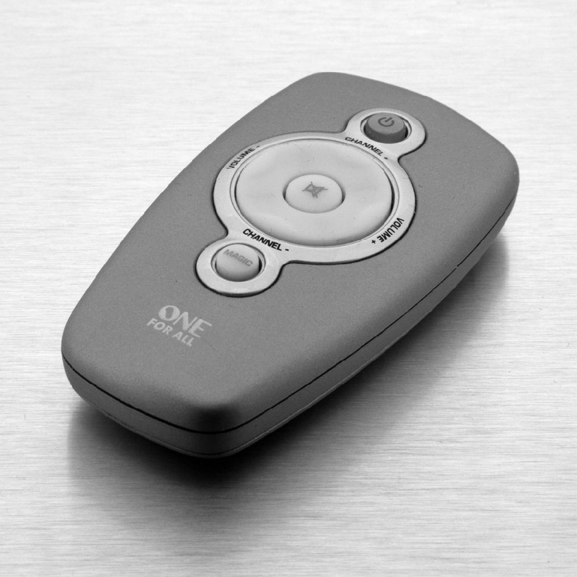 IR Remote Control for RGB Master IR Controller, preprogrammed